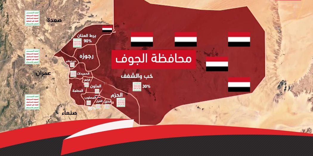 معارك الجوف