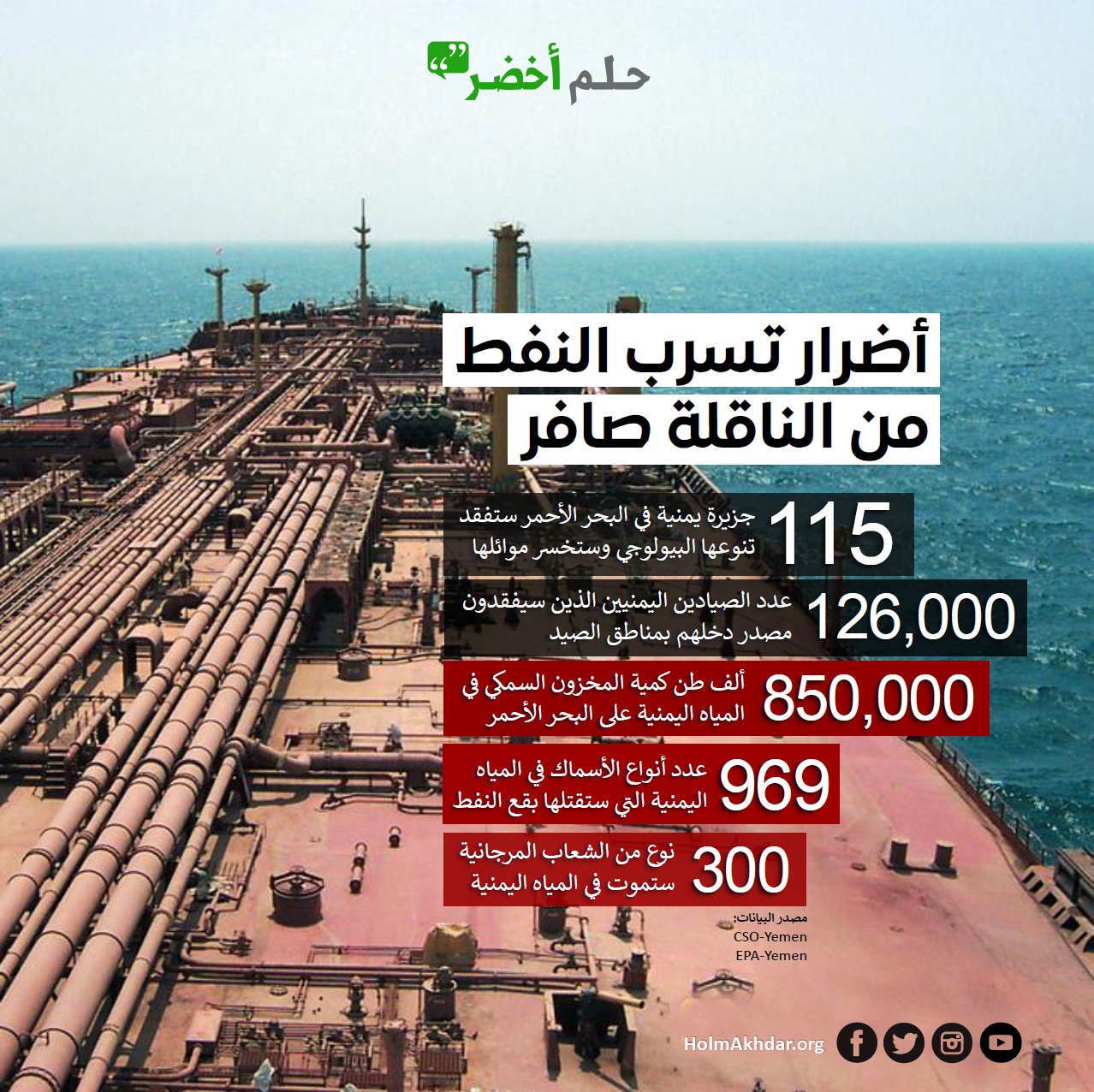 صافر- السفينة العائمة