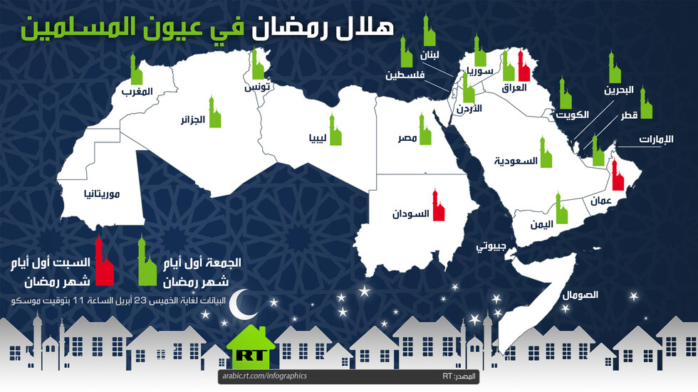 رمضان كريم
